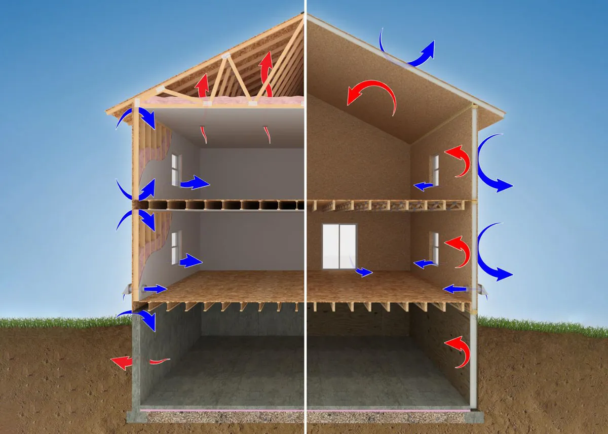 SIPS-ENERGY-EFFICIENCY